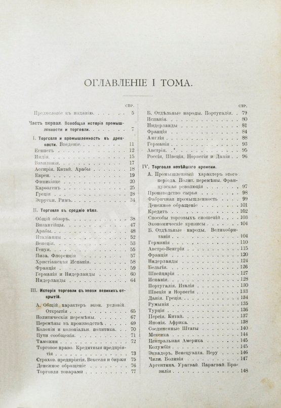 Антикварная книга Ротшильд, М.А. Коммерческая энциклопедия