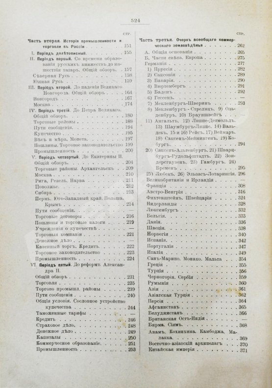 Антикварная книга Ротшильд, М.А. Коммерческая энциклопедия