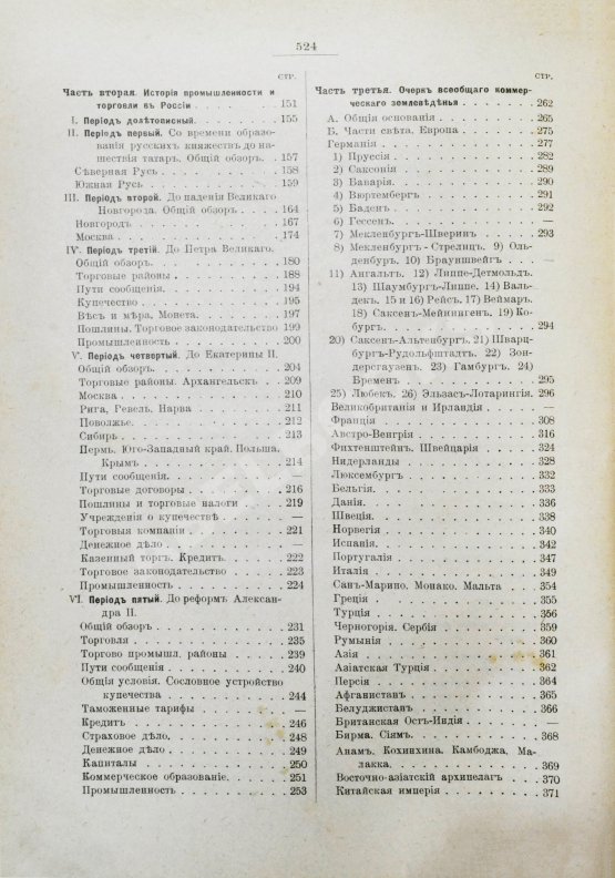 Антикварная книга Ротшильд, М.А. Коммерческая энциклопедия