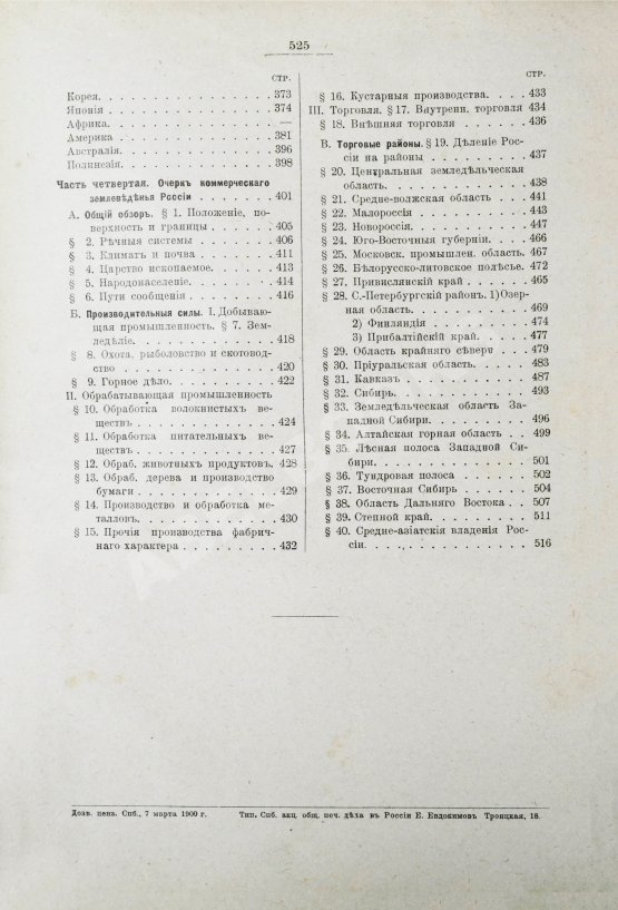 Антикварная книга Ротшильд, М.А. Коммерческая энциклопедия