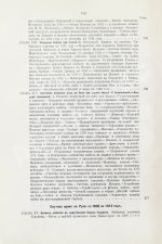 Русская военная сила. История развития военного дела от начала Руси до нашего времени