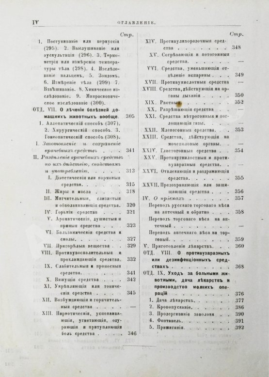 Антикварная книга Павловский, П. Общедоступная ветеринарная школа