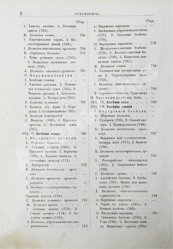 Антикварная книга Павловский, П. Общедоступная ветеринарная школа