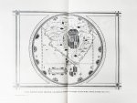 Пфлуг-Гартунг, Ю. фон. Всемирная история