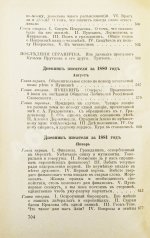 Достоевский, Ф.М. Дневник писателя