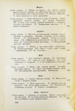 Достоевский, Ф.М. Дневник писателя