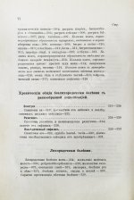 Филатов, Н.Ф. Семиотика и диагностика детских болезней. Первое издание