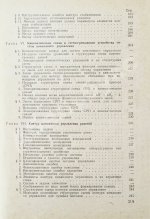 Вермишев, Ю.Х. [автограф] Основы управления ракетами