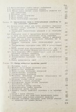 Вермишев, Ю.Х. [автограф] Основы управления ракетами