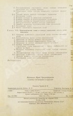 Вермишев, Ю.Х. [автограф] Основы управления ракетами