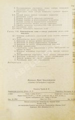 Вермишев, Ю.Х. [автограф] Основы управления ракетами