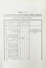 Тилло, Э.И. Проект предохранения С.-Петербурга от наводнения