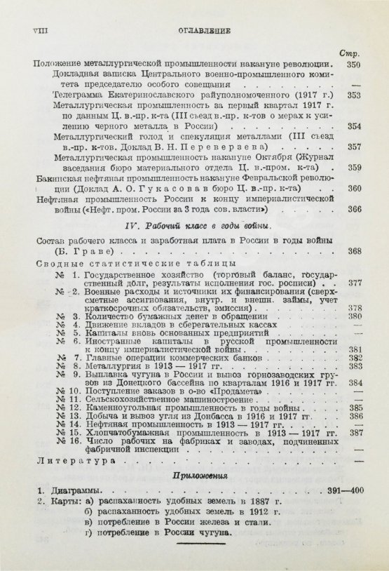 Антикварная книга Ванаг, Н.Н., Томсинский, С.Г. Экономическое развитие России
