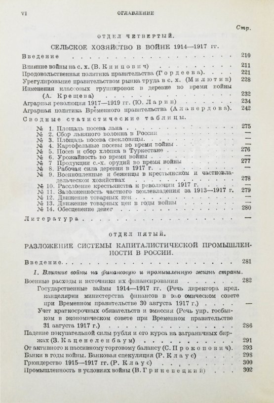 Антикварная книга Ванаг, Н.Н., Томсинский, С.Г. Экономическое развитие России