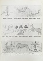 Беннигсен, А.П. Легенды и сказки Центральной Азии