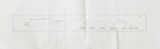 Антикварная книга Дуглас, Г. Морская артиллерия сэра Говарда Дугласа