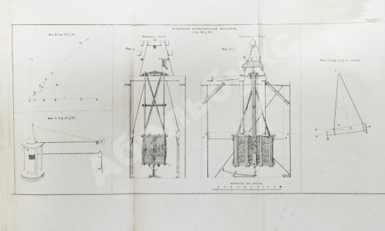 Антикварная книга Дуглас, Г. Морская артиллерия сэра Говарда Дугласа