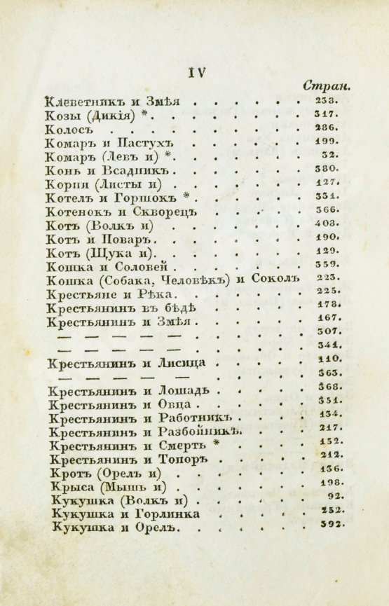 Первое/Прижизненное издание Крылов, И.А. Басни Ивана Крылова в восьми книгах