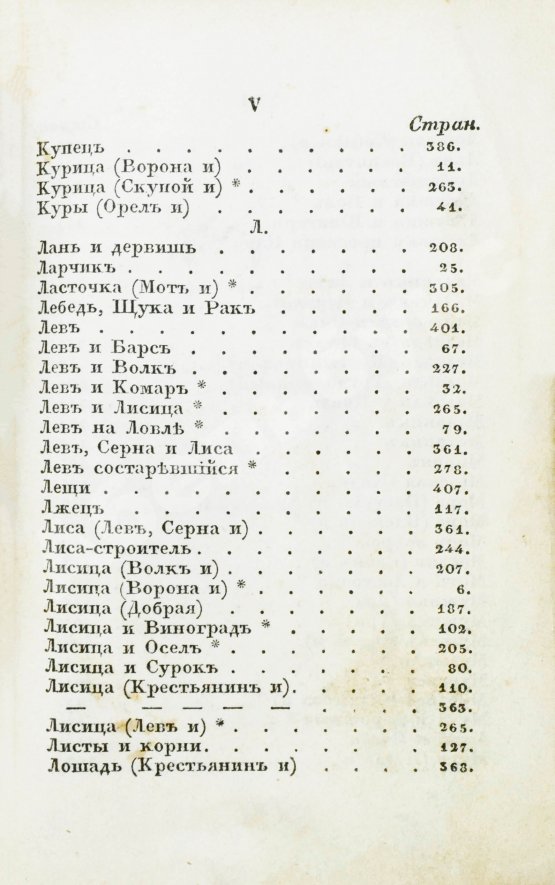 Первое/Прижизненное издание Крылов, И.А. Басни Ивана Крылова в восьми книгах