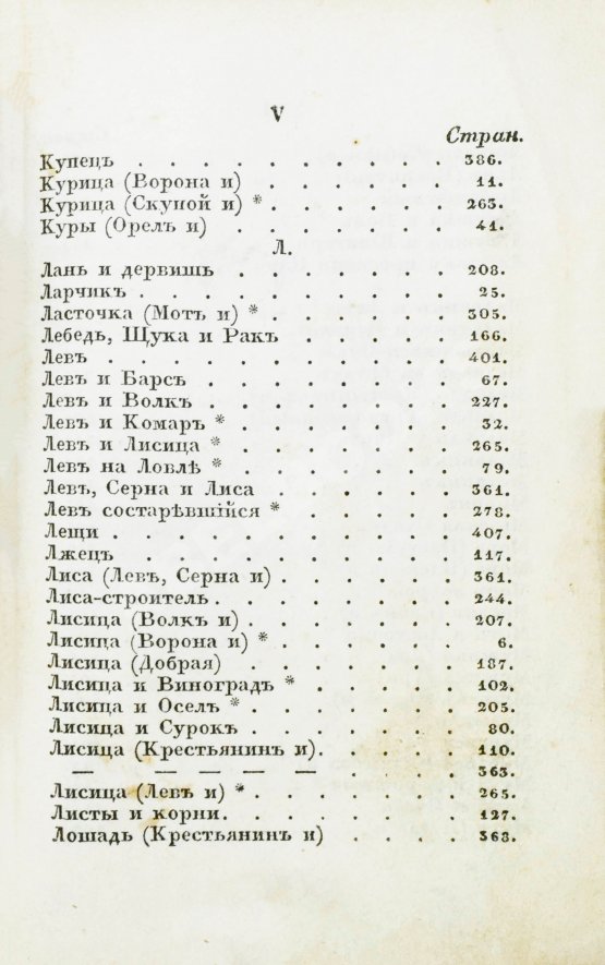 Первое/Прижизненное издание Крылов, И.А. Басни Ивана Крылова в восьми книгах