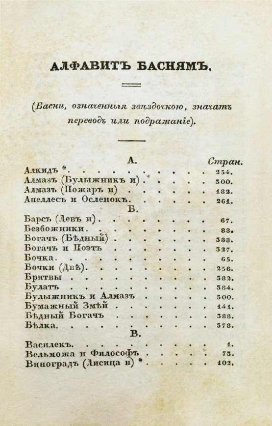 Первое/Прижизненное издание Крылов, И.А. Басни Ивана Крылова в восьми книгах