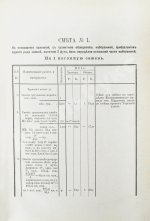 Тилло, Э.И. Проект предохранения С.-Петербурга от наводнения