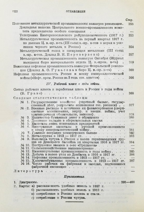 Антикварная книга Ванаг, Н.Н., Томсинский, С.Г. Экономическое развитие России