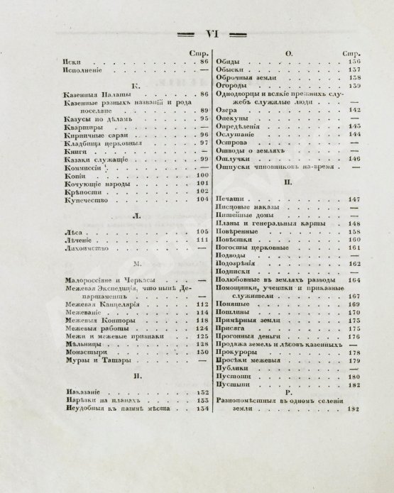 Антикварная книга Алексеев, Д.А. Памятник из межевых законов