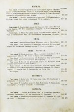 Достоевский, Ф.М. Дневник писателя. Полный комплект прижизненных выпусков