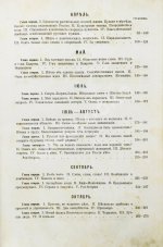 Достоевский, Ф.М. Дневник писателя. Полный комплект прижизненных выпусков