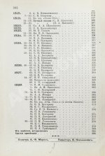 [автограф правнучки Суворова Марии Нейдгардт] Грибоедов, А.С. Полное собрание сочинений