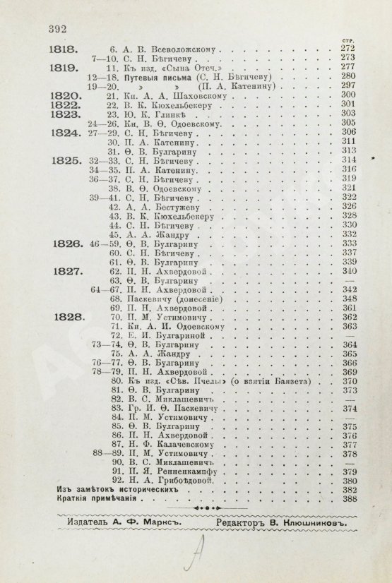 Антикварная книга [автограф правнучки Суворова Марии Нейдгардт] Грибоедов, А.С. Полное собрание сочинений