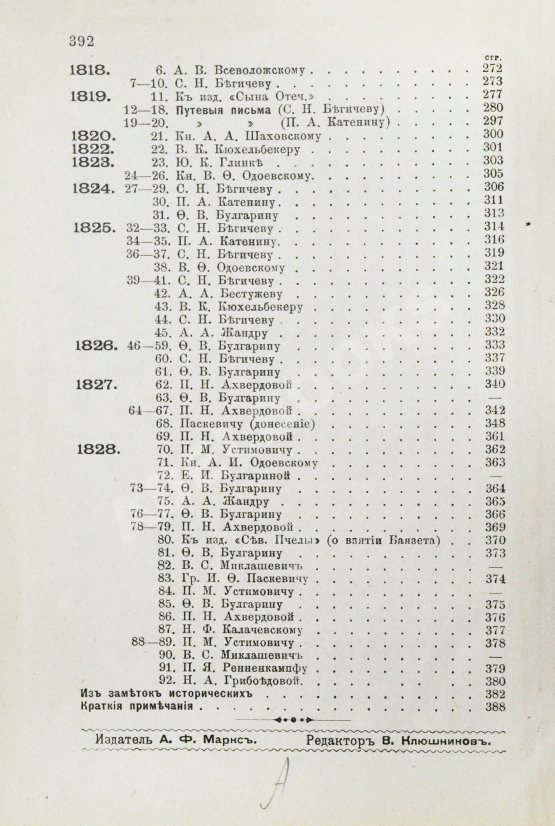 Антикварная книга [автограф правнучки Суворова Марии Нейдгардт] Грибоедов, А.С. Полное собрание сочинений