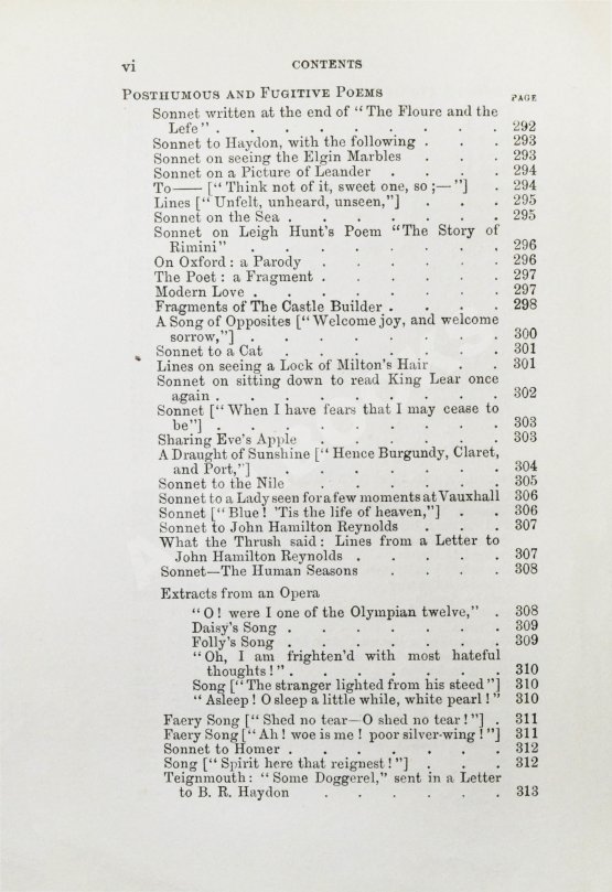 Антикварная книга Keats, J. The poetical works of John Keats