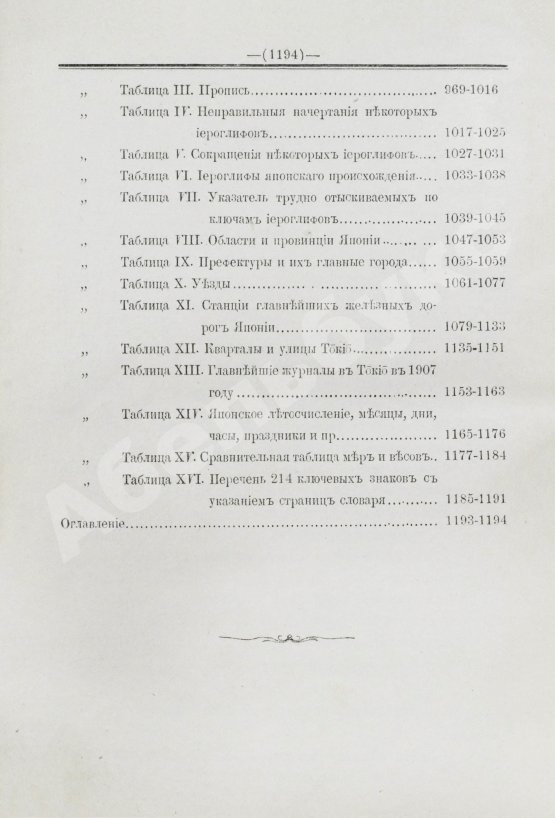 Позднеев, Д.М. Японо-русский иероглифический словарь