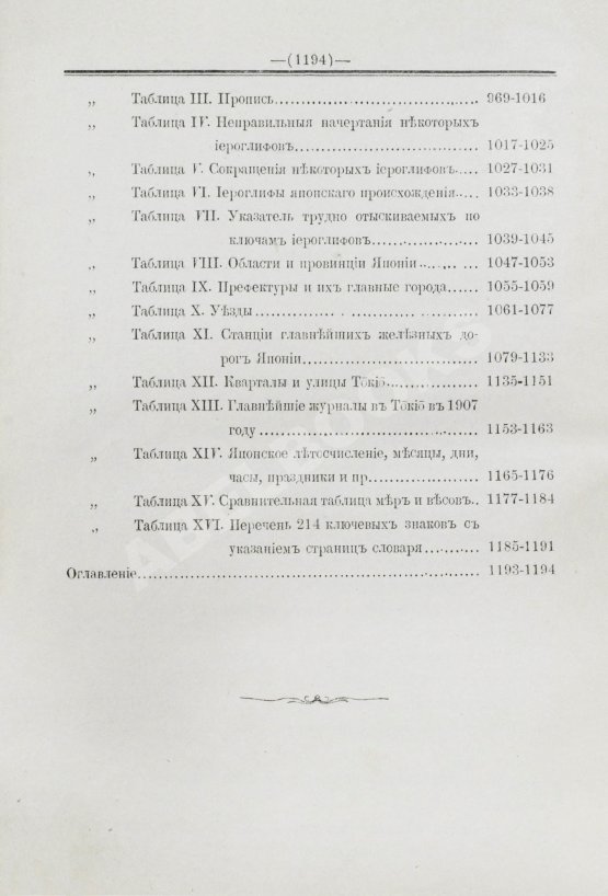 Позднеев, Д.М. Японо-русский иероглифический словарь Позднеев, Д.М. Японо-русский иероглифический словарь