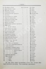 Позднеев, Д.М. Японо-русский иероглифический словарь