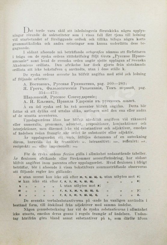 Rysk-Svensk Ordbok. Русско-шведский словарь