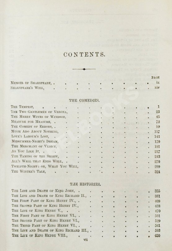 Антикварная книга Shakespeare, W. The works of William Shakespeare