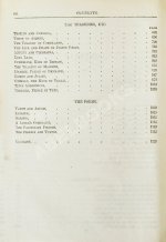 Shakespeare, W. The works of William Shakespeare