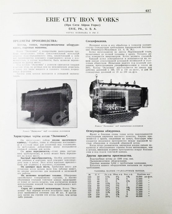 Антикварная книга Справочник Американской промышленности и торговли
