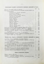 Страховое обозрение. Ежемесячный журнал страховых знаний и вопросов. Годовой комплект за 1895 год