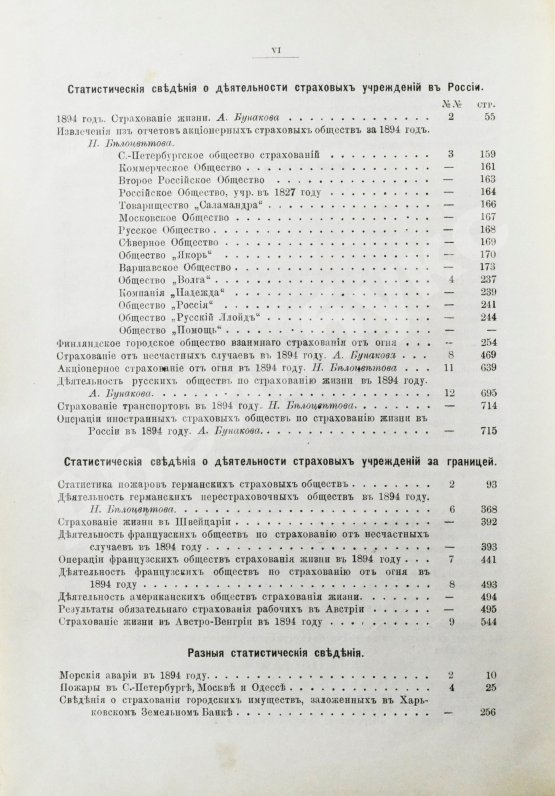 Страховое обозрение. Ежемесячный журнал страховых знаний и вопросов. Годовой комплект за 1895 год