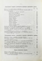 Страховое обозрение. Ежемесячный журнал страховых знаний и вопросов. Годовой комплект за 1895 год