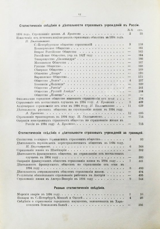 Страховое обозрение. Ежемесячный журнал страховых знаний и вопросов. Годовой комплект за 1895 год