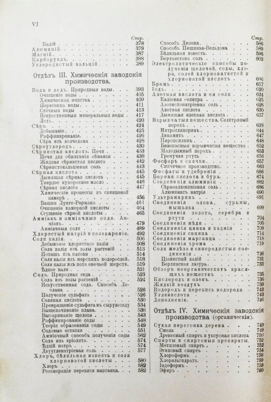 Антикварная книга Вагнер, Р. Химическая технология