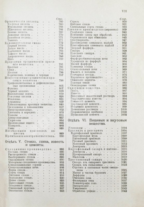 Антикварная книга Вагнер, Р. Химическая технология