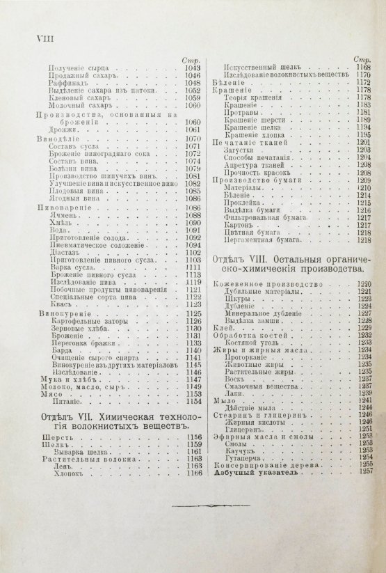 Антикварная книга Вагнер, Р. Химическая технология