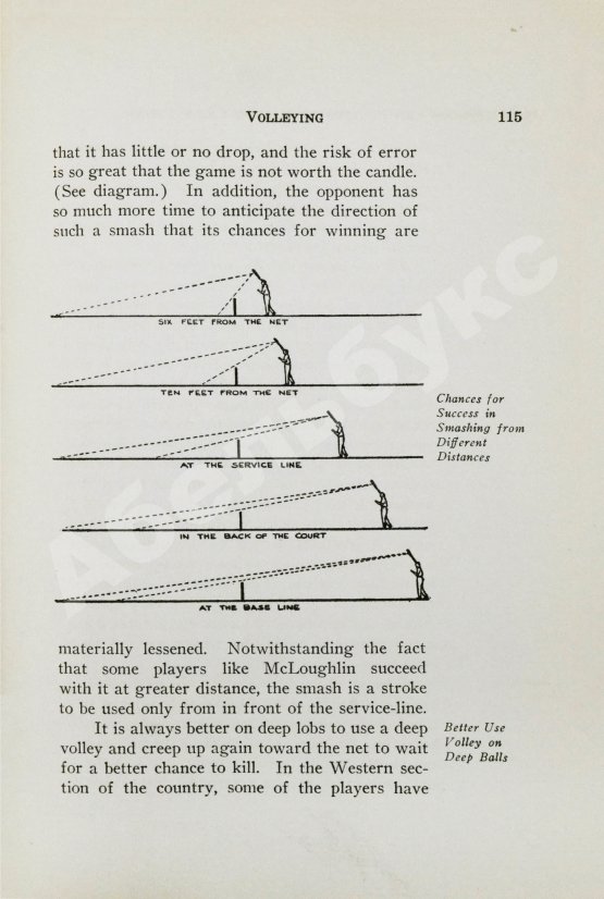 Антикварная книга Parmly Paret, J. Methods and Players of Modern Lawn Tennis