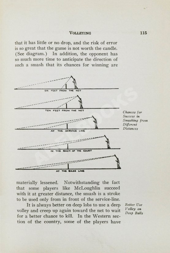Антикварная книга Parmly Paret, J. Methods and Players of Modern Lawn Tennis